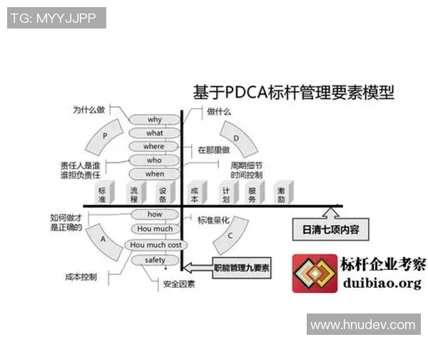 城市赛分析：TES凭借丰富比赛经验展现出色表现与战术执行力